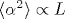 \langle \alpha^2\rangle \propto L