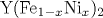 \mathrm {Y}(\mathrm {Fe}_{1-x}\mathrm {Ni}_x)_2